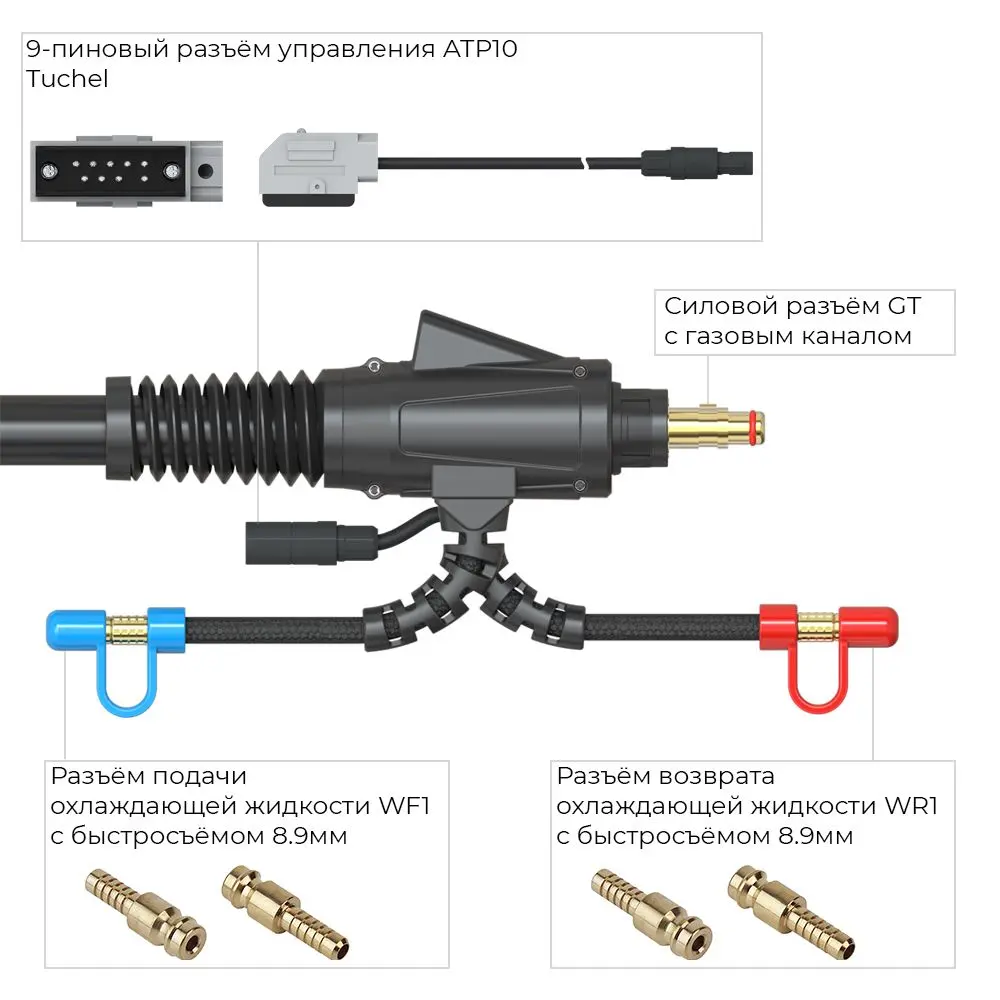 Сварочная горелка TIG ARC T3W 4 метра, 9-пиновая вилка под аппараты Fronius (PERCP8/ATP10)