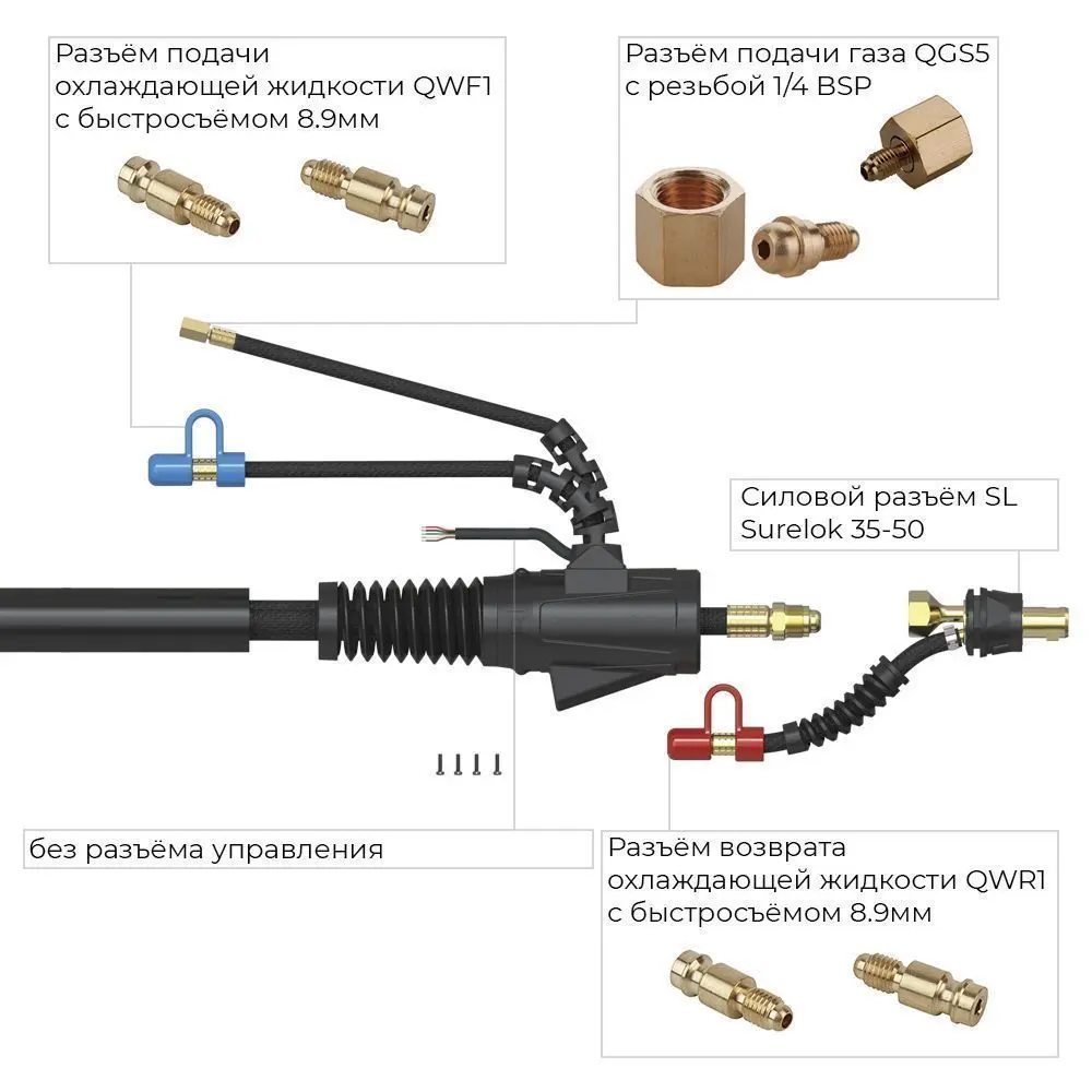 Сварочная горелка TIG ARC T3W 8 метров, газовый разъём 1/4" BSP (GS5)