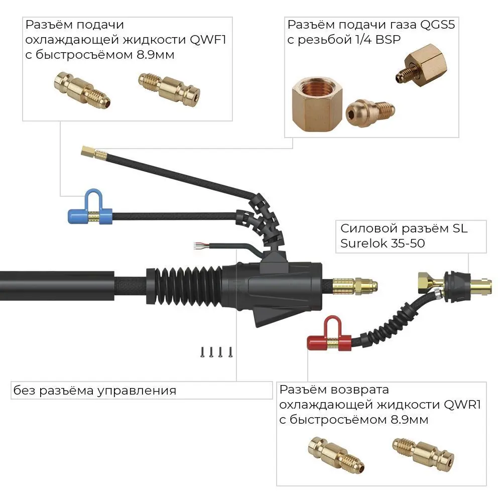 Сварочная горелка TIG ARC T4W 8 метров, газовый разъём 1/4" BSP (GS5)