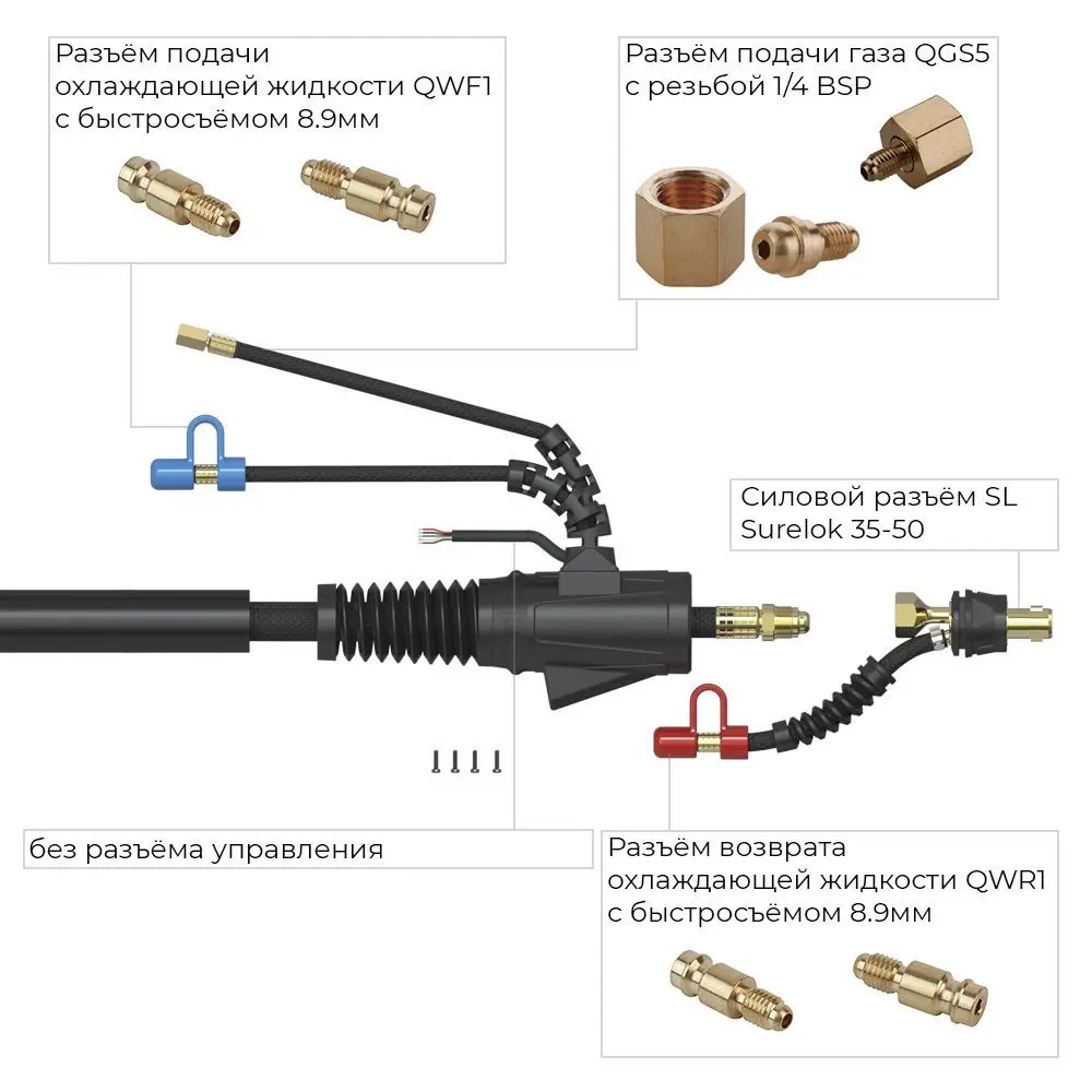 Сварочная горелка TIG ARC T5W 4 метра, газовый разъём 1/4" BSP (GS5)