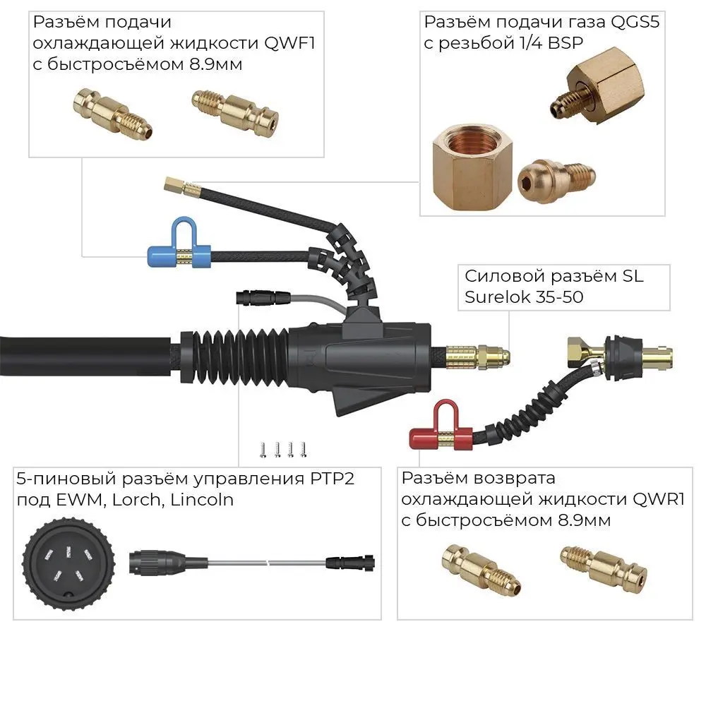Сварочная горелка TIG ARC T5W 4 метра, 5-пиновая вилка под аппараты EWM, LORCH, Lincoln (PERCP9/ATP2/PTP2)