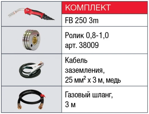 FUBAG INMIG 250 T+ горелка FB 250