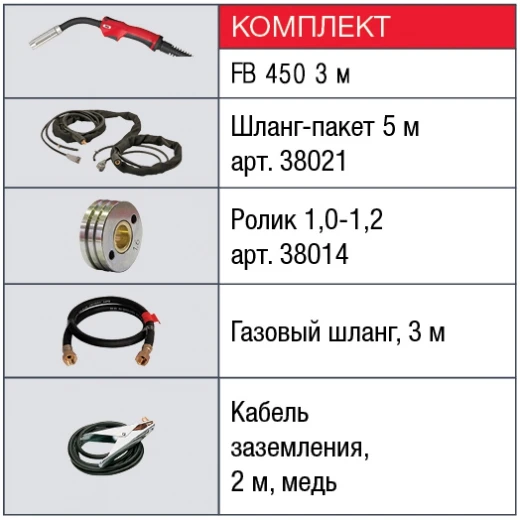 FUBAG INMIG 400 T DG с подающим механизмом DRIVE INMIG DG и горелкой и шланг пакетом 5м