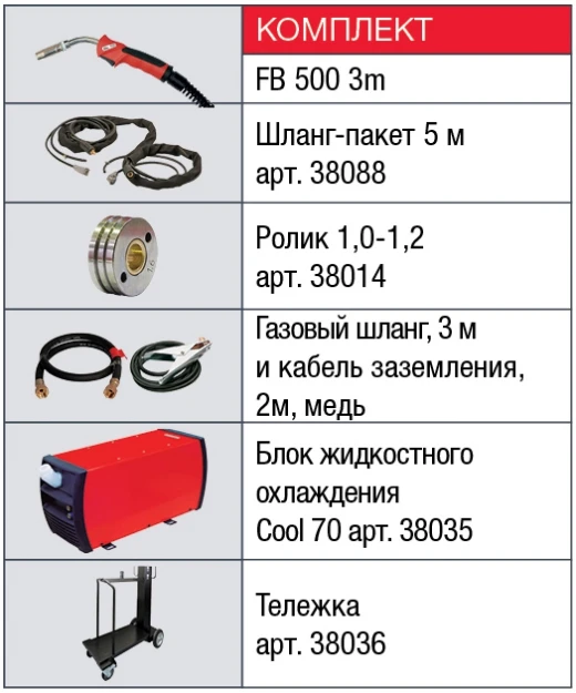 INMIG 500T DW SYN + DRIVE INMIG DW + Шланг пакет 5м  + горелка FB 500 3m+ блок жидкостного охлаждения Cool 70 + тележка