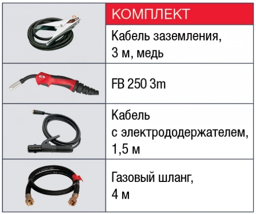FUBAG IRMIG 180