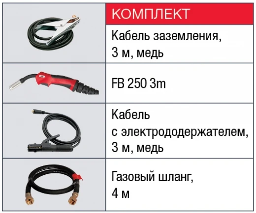 FUBAG IRMIG 200