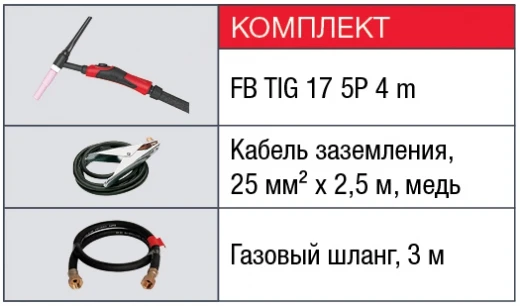 FUBAG INTIG 160 DC + горелка FB TIG 17 5P 4m