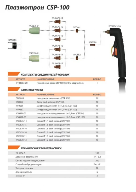 TECH CSP 100, 6 М, IVT03063-21