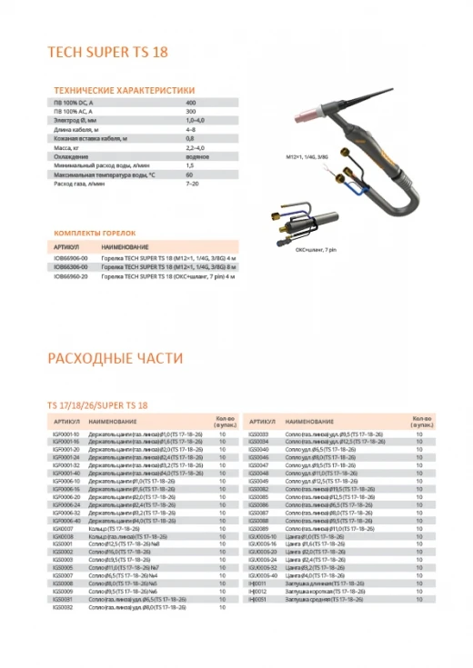 TECH SUPER TS 18, 4 М, IOB66906-00