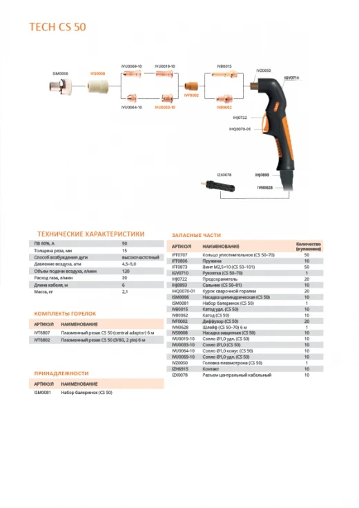 TECH CS 50 (2PIN, 3/8G), IVT6802