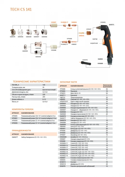 TECH CS 141, 6 М, IVT6509