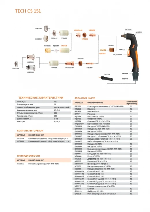 TECH CS 151, 12 М, IVT6555
