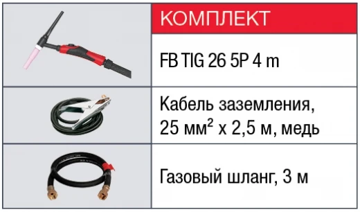 FUBAG INTIG 200 AC/DC PULSE + горелка FUBAG FB TIG 26 5P 4m