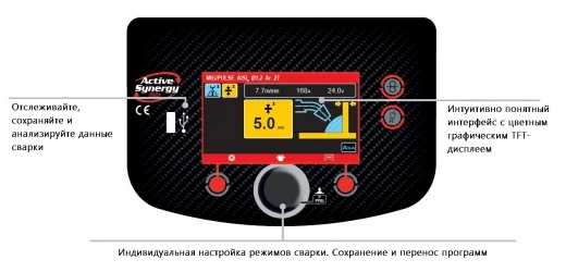 Сварочный полуавтомат INVERPULSE 60.30 WAVE (816175)