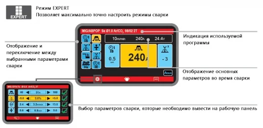 Сварочный полуавтомат INVERPULSE 60.30 WAVE (816175)