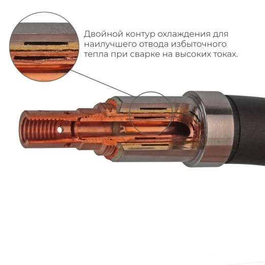 Сварочная полуавтоматическая горелка Parker SGB 555W 4 метра (MIG/MAG)