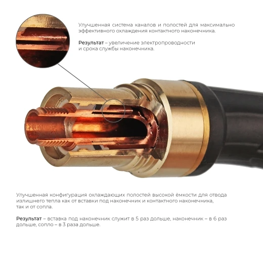 Гусак Arc 45° для полуавтоматической горелки M55W (MIG/MAG)