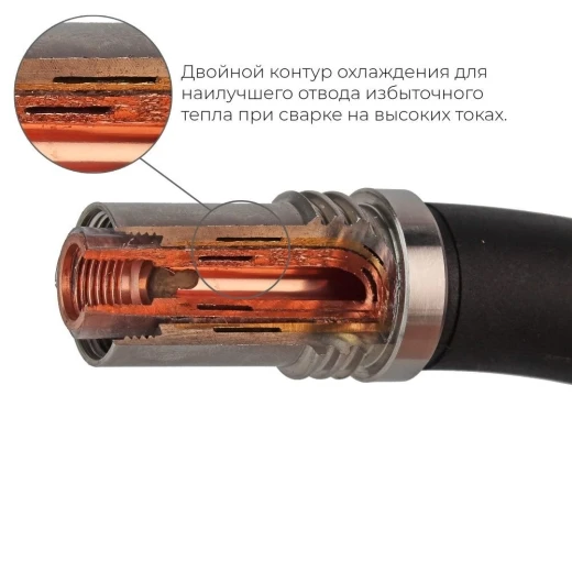 Сварочная полуавтоматическая горелка Parker SGB 605W с двойным контуром охлаждения 3 метра (MIG/MAG) в коробке