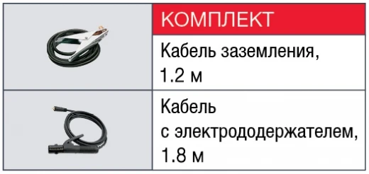 FUBAG IQ 180